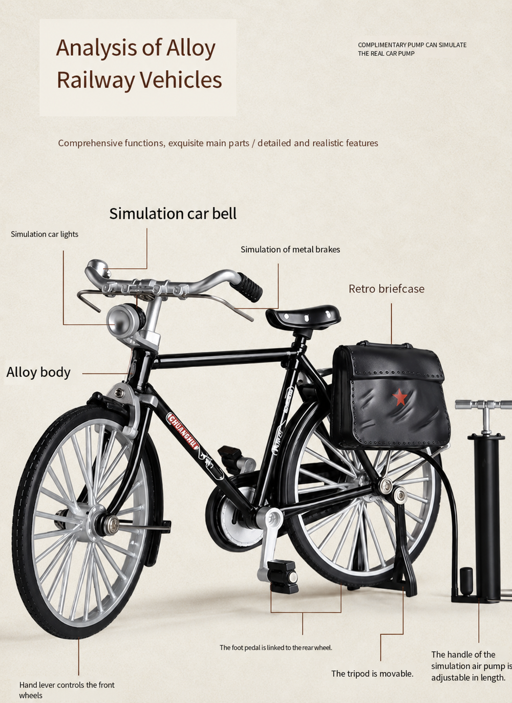 ClassiCycle | Tee itse -polkupyörämalli todelliselle mallirakentajalle