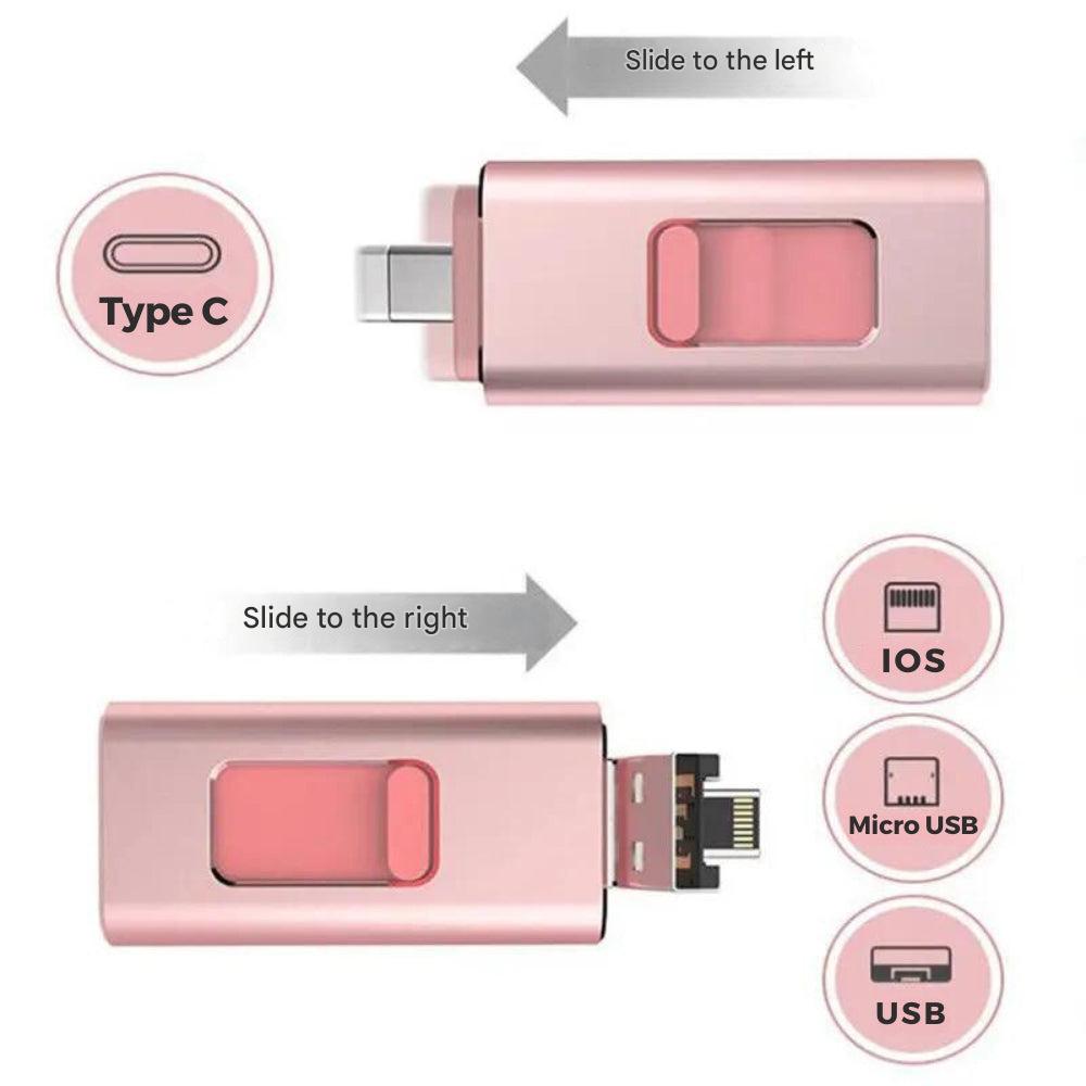 4-in-1 USB-muistitikku kaikille laitteille - DataFlex