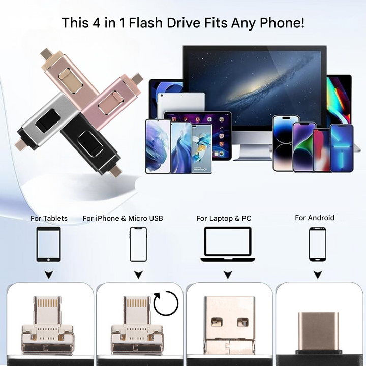4-in-1 USB-muistitikku kaikille laitteille - DataFlex
