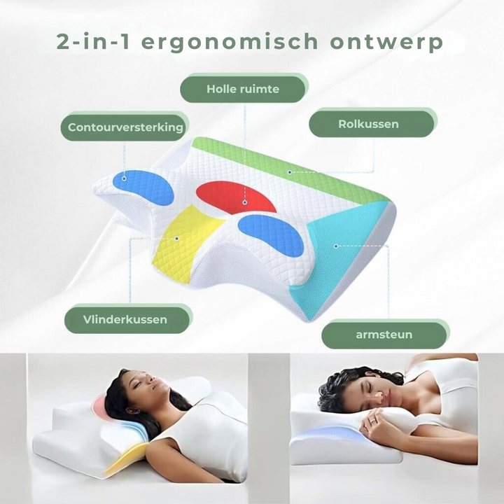 DreamAlign-ortopedinen tyyny – ylellinen muistivaahtotyyny niskakipuihin ja kaikkiin nukkuma-asentoihin