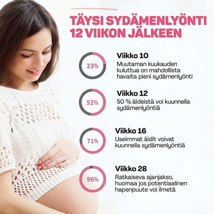 Sikiön sykemittari ultraäänellä ja LCD-näytöllä