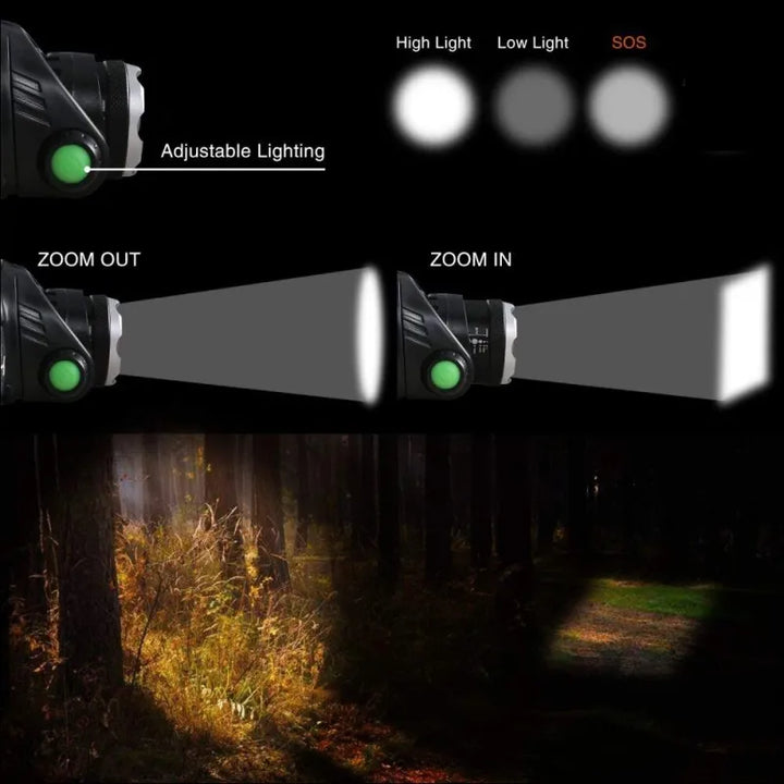 Otsalamppu | Ladattava vedenpitävä LED-lamppu zoomilla