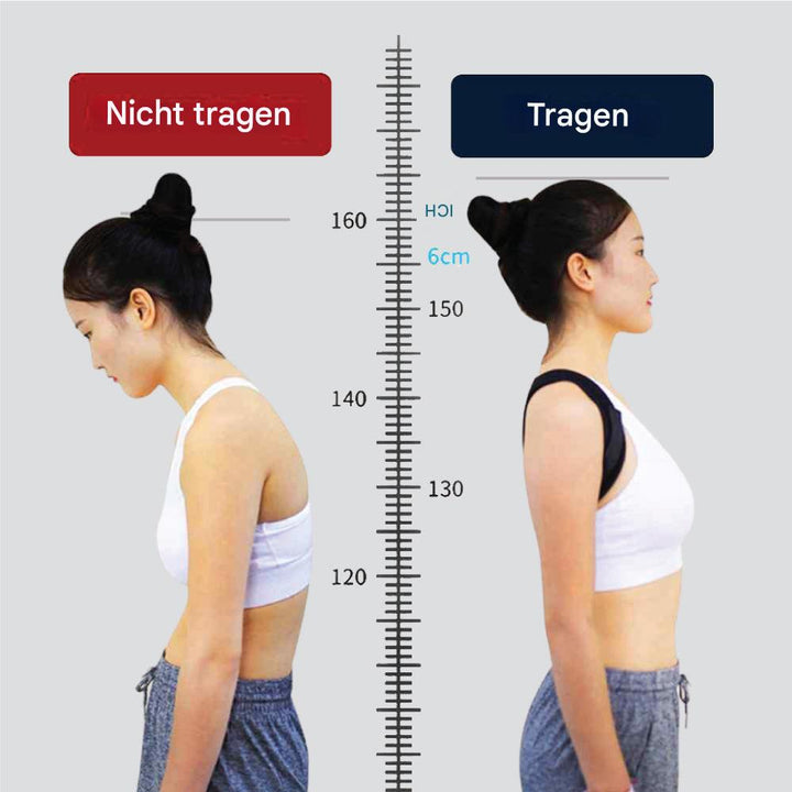 StraightAlign-ryhdinkorjain